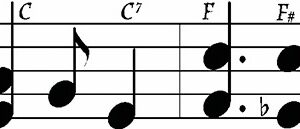 Clearsnap - Rollagraph - Design Wheel - Standard - Music Notes